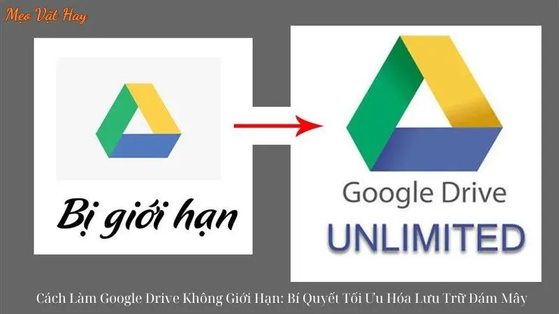 Cách Làm Google Drive Không Giới Hạn: Bí Quyết Tối Ưu Hóa Lưu Trữ Đám Mây